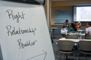 a whitebord that says "Right Relationship Boulder" points an arrow towards an open door. Inside, we can see people gathered in front of a projector screen.